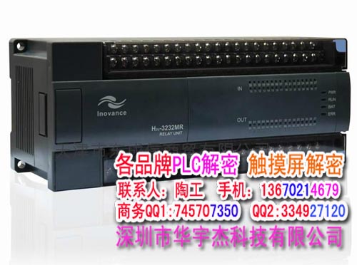 RPLC H2U H1U I