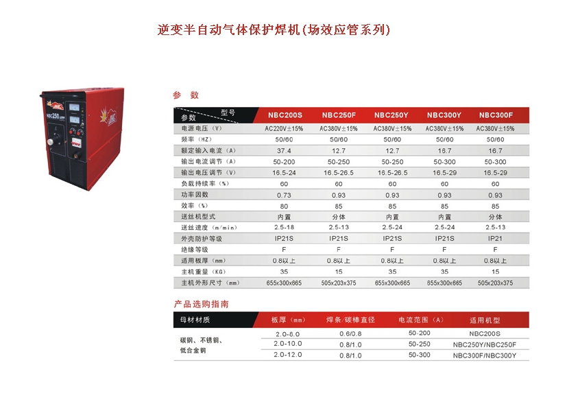 Чϵ늺C/׃ֱֹC/Чϵ