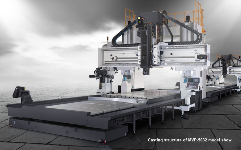 T MVP-6032 ʽ ϵ gԃ